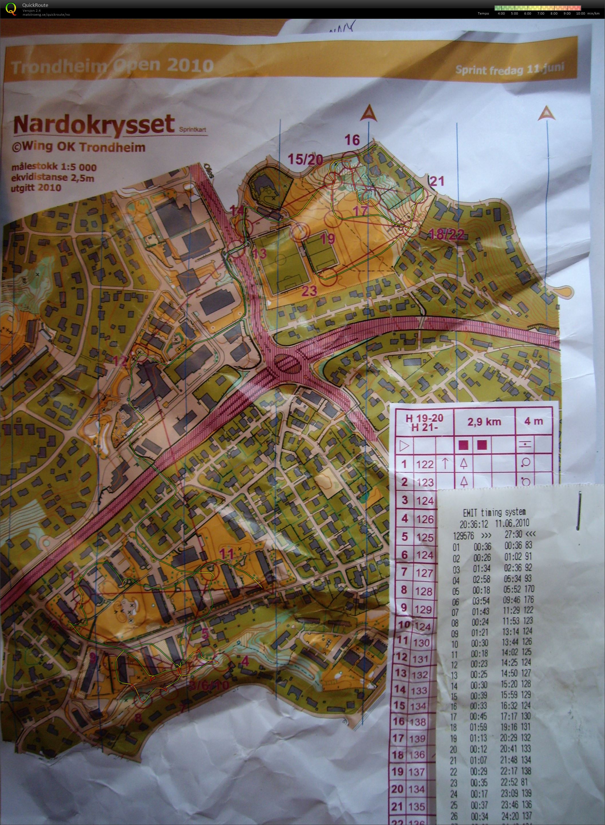 Trondheim Open sprint (2010-06-11)