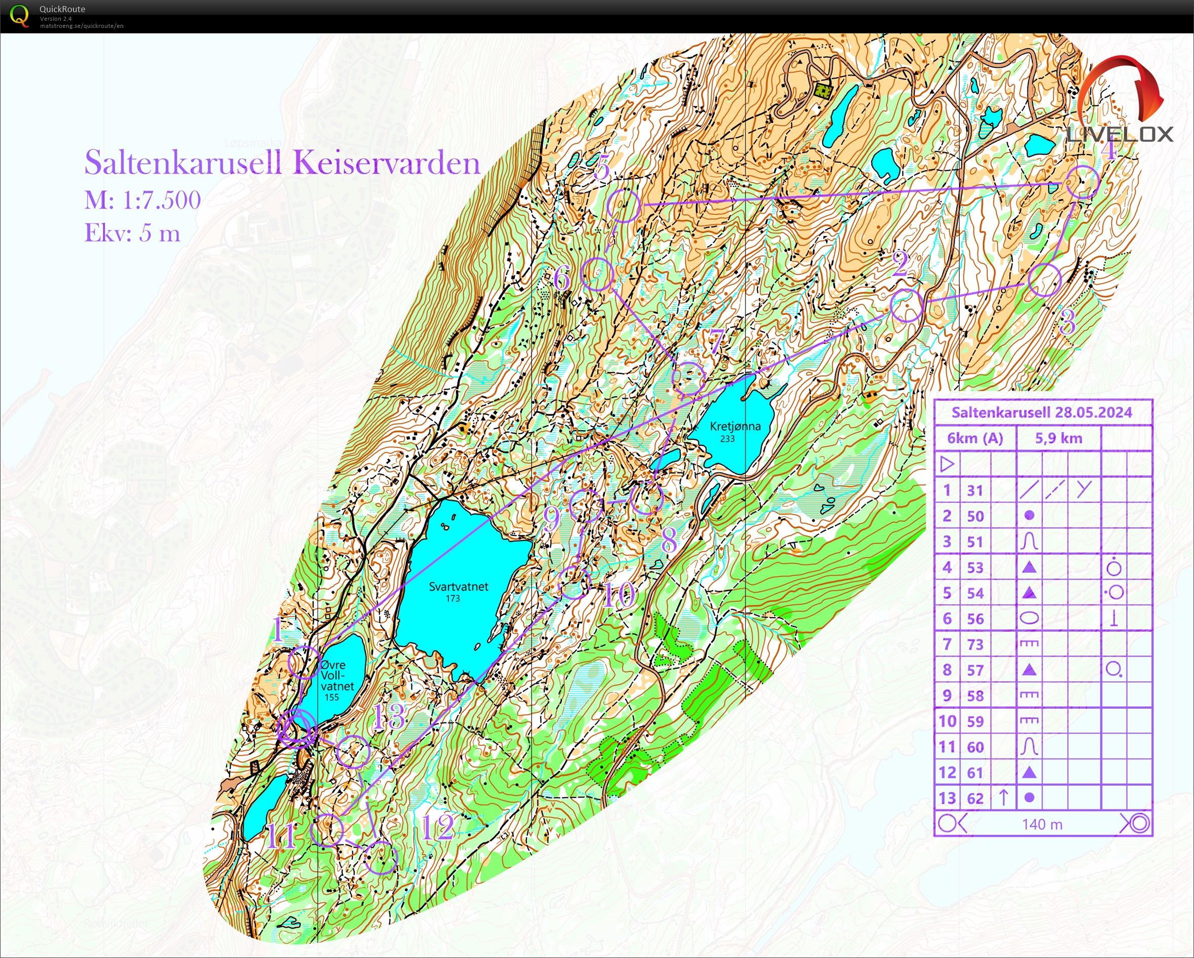 Saltenkarusell Keiservarden (28/05/2024)