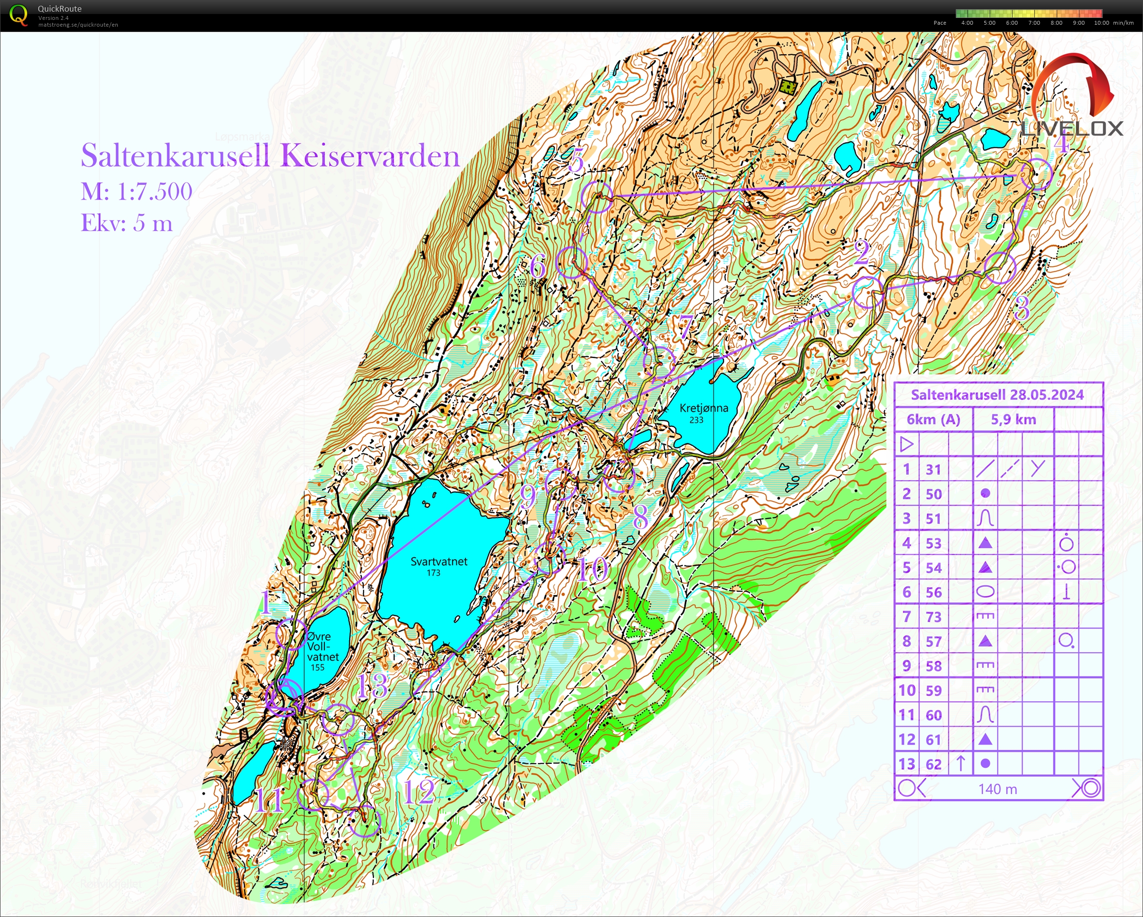 Saltenkarusell Keiservarden (2024-05-28)