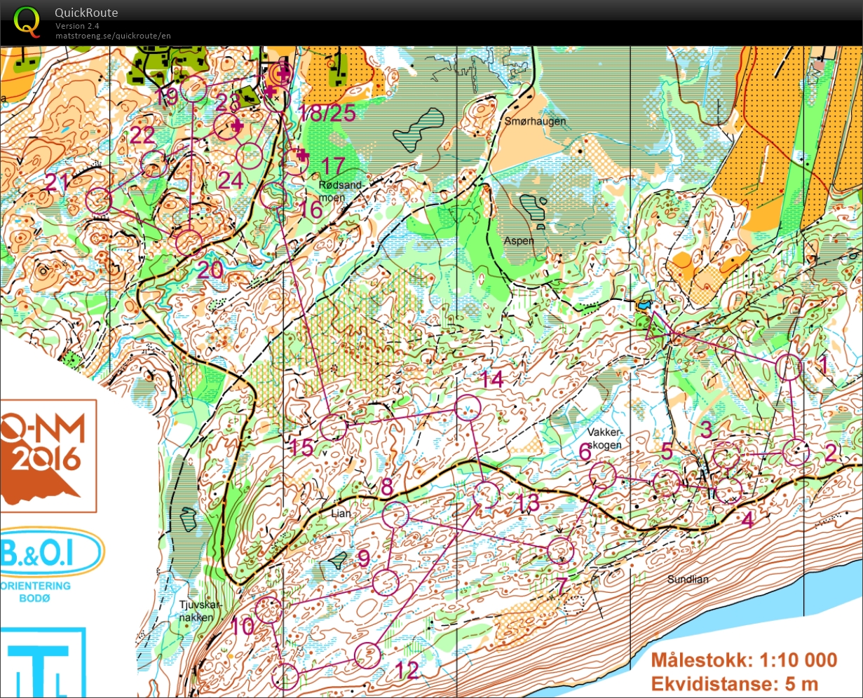NM mellom 2016, H21 som trening (30.04.2025)