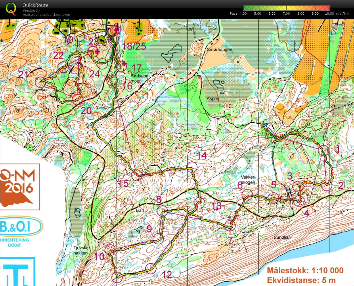 NM mellom 2016, H21 som trening (30.04.2025)