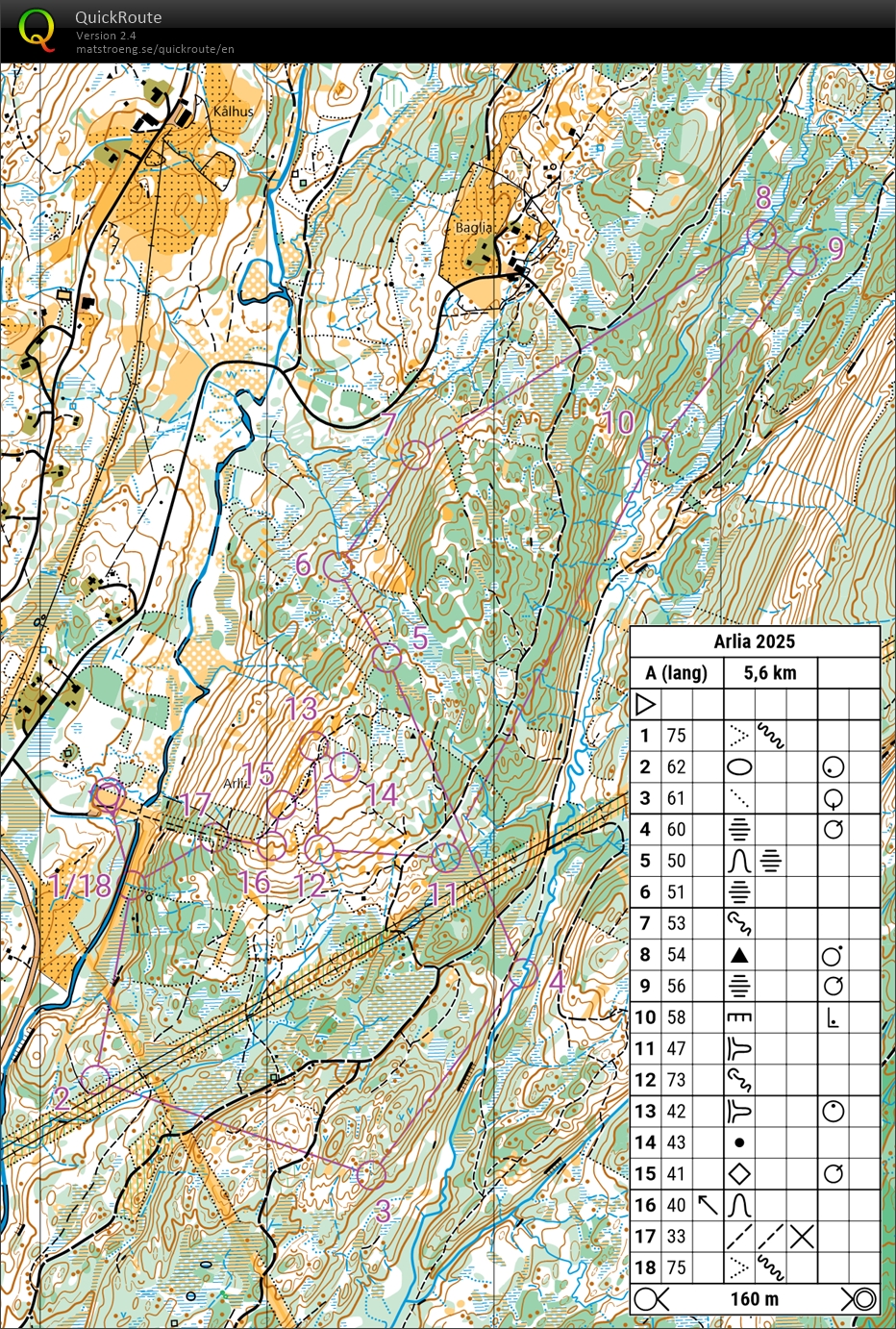 Saltenkarusell Arlia (2025-05-27)