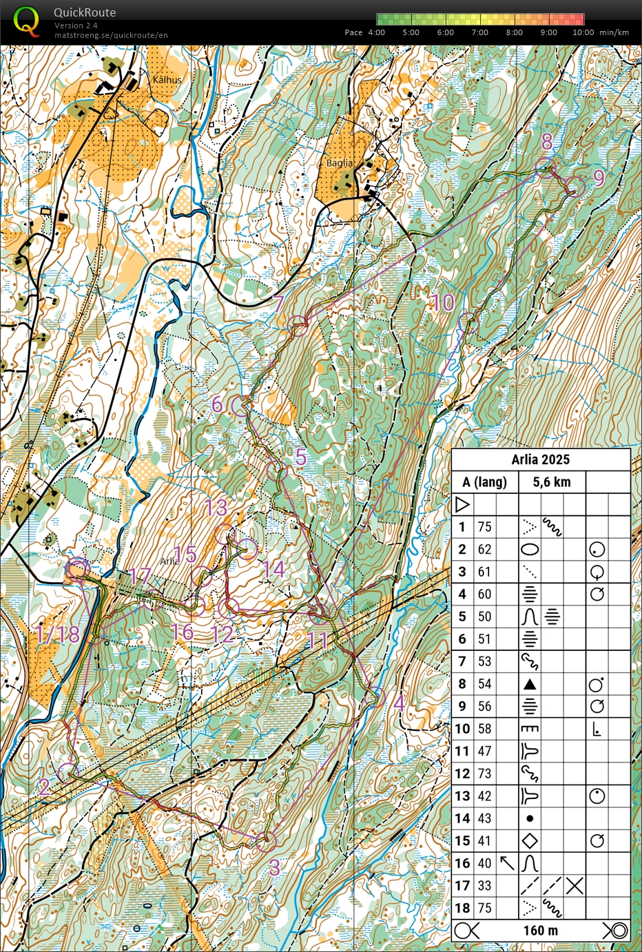 Saltenkarusell Arlia (2025-05-27)