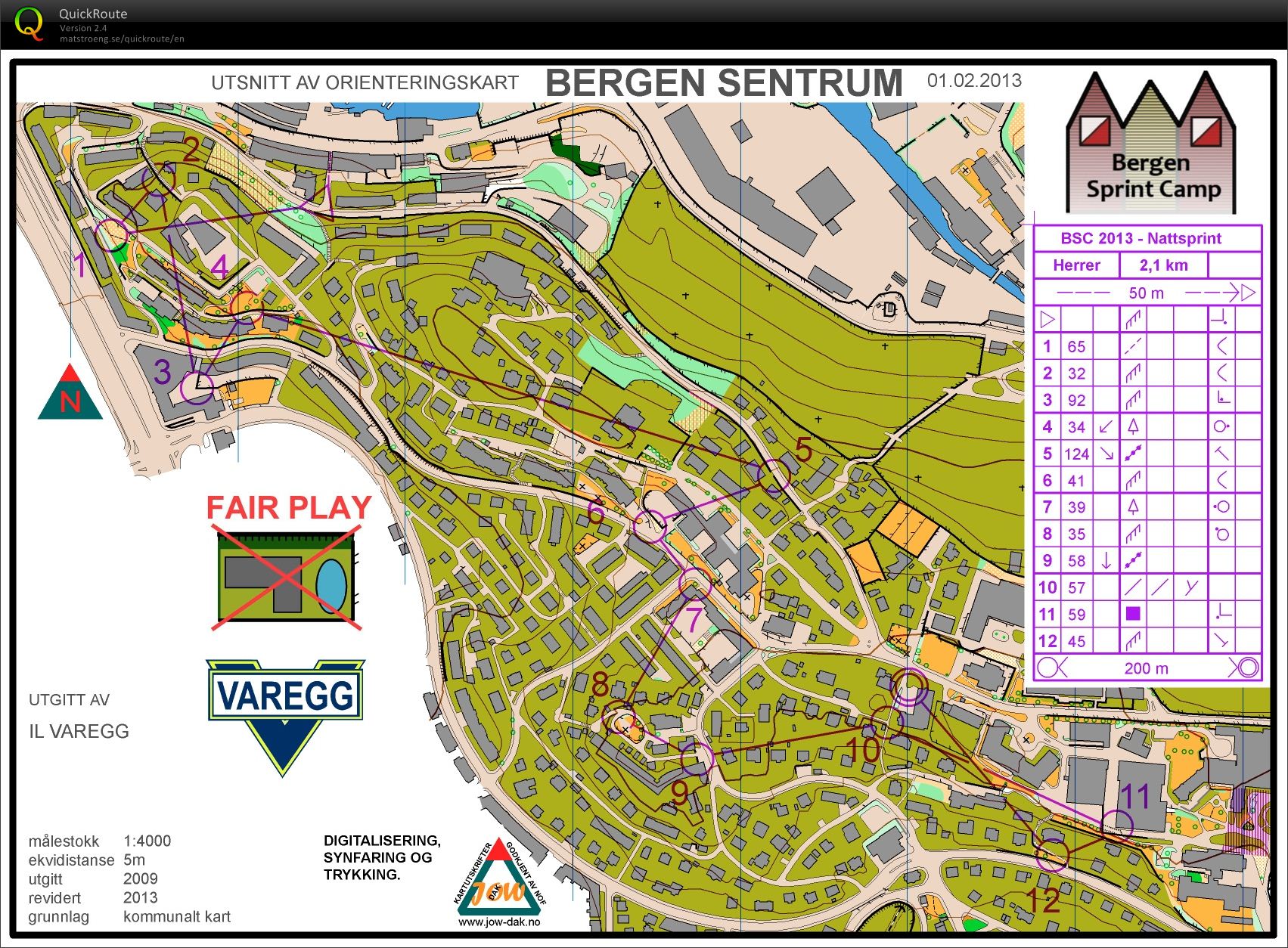 Bergen Sprint camp Nattsprint (01.02.2013)