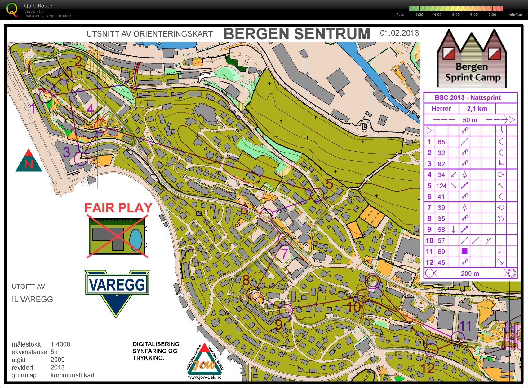 Bergen Sprint camp Nattsprint (01/02/2013)