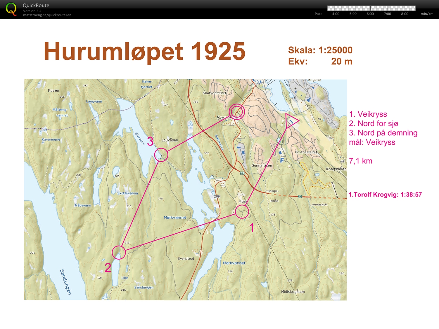 Hurumløpet 1925, Rerun (14.05.2014)