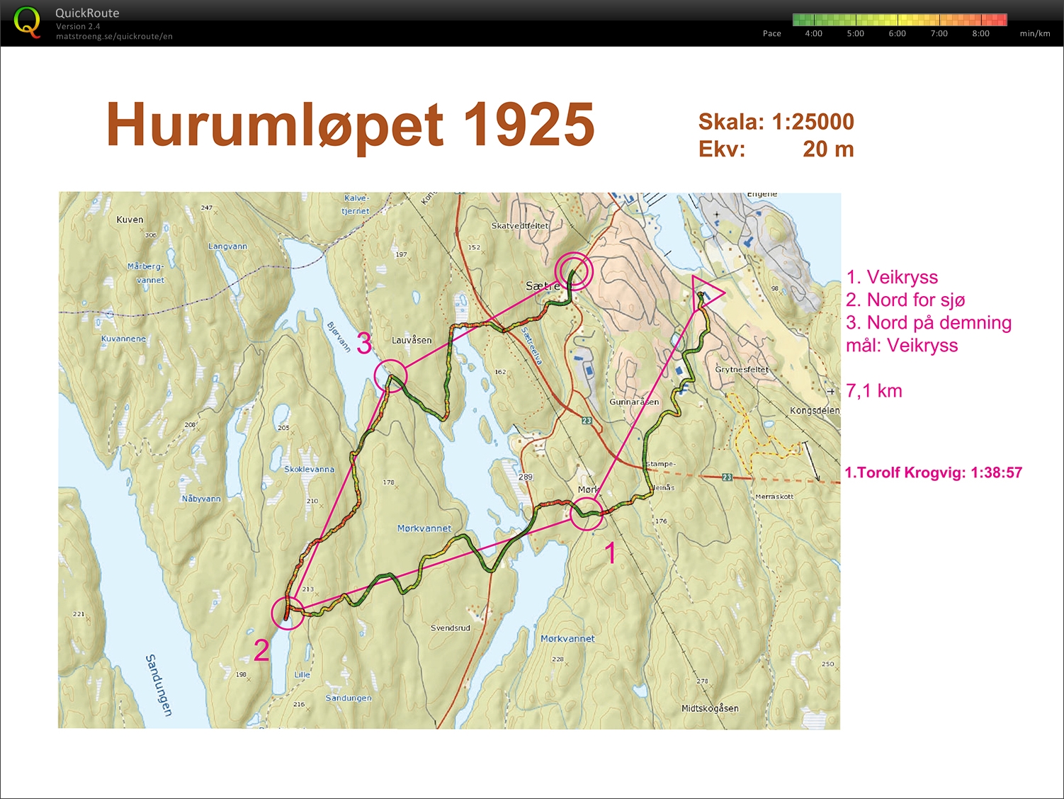 Hurumløpet 1925, Rerun (14-05-2014)