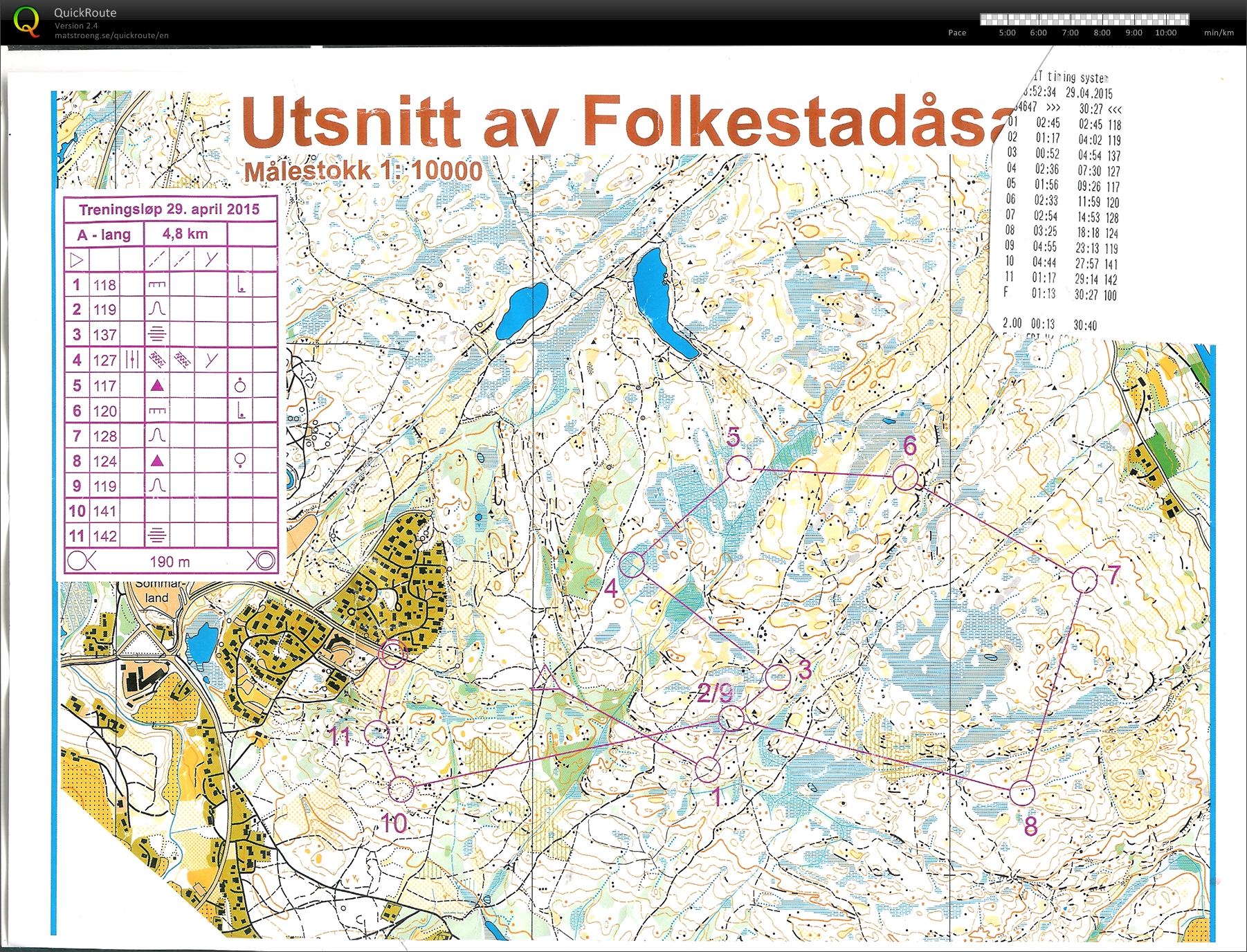Treningsløp i Folkestadåsane (29-04-2015)