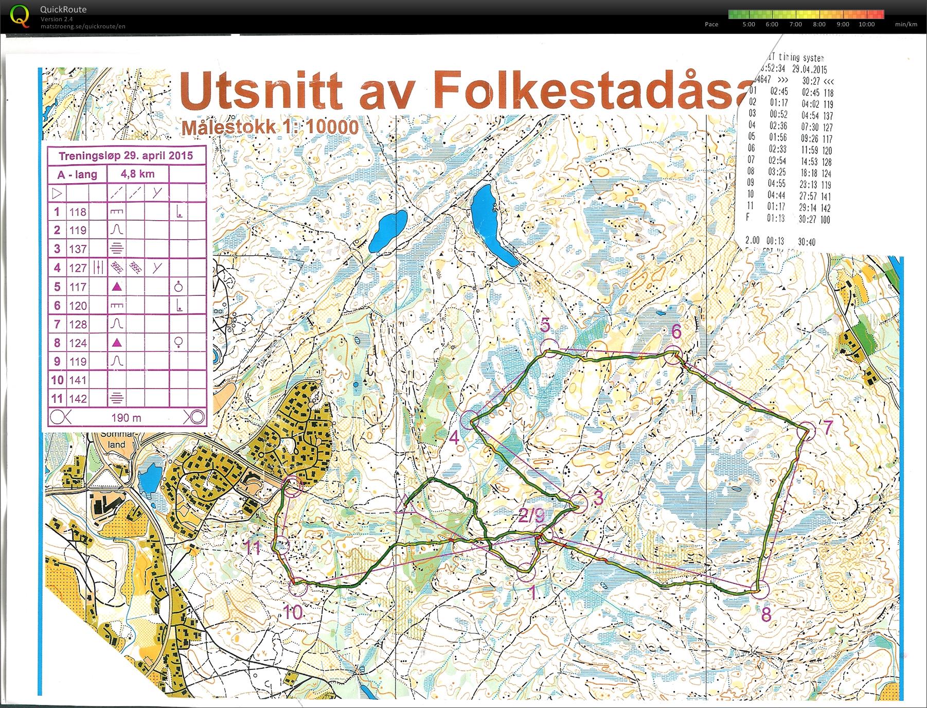 Treningsløp i Folkestadåsane (29.04.2015)