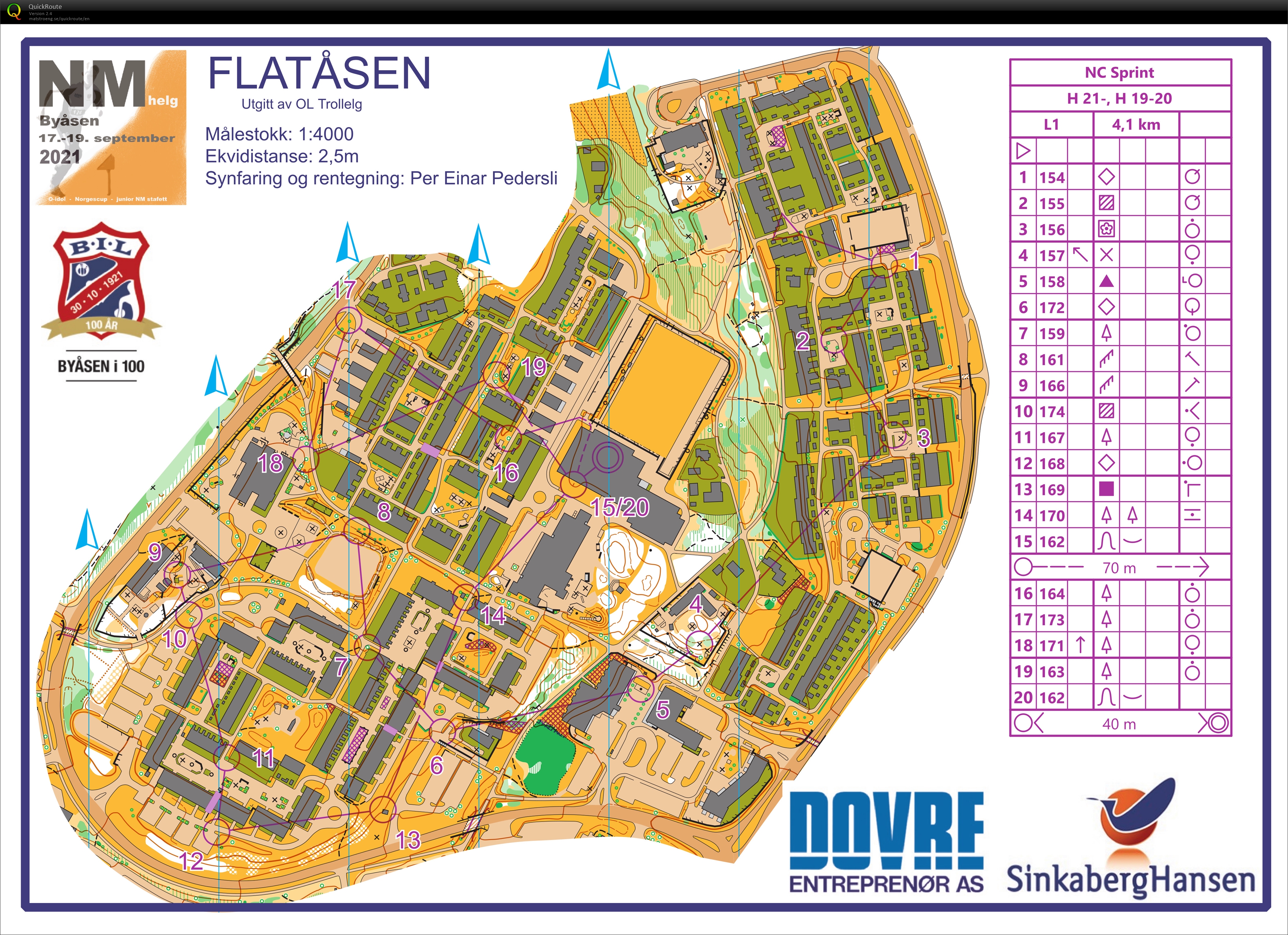 Norgescup Sprint (17.09.2021)