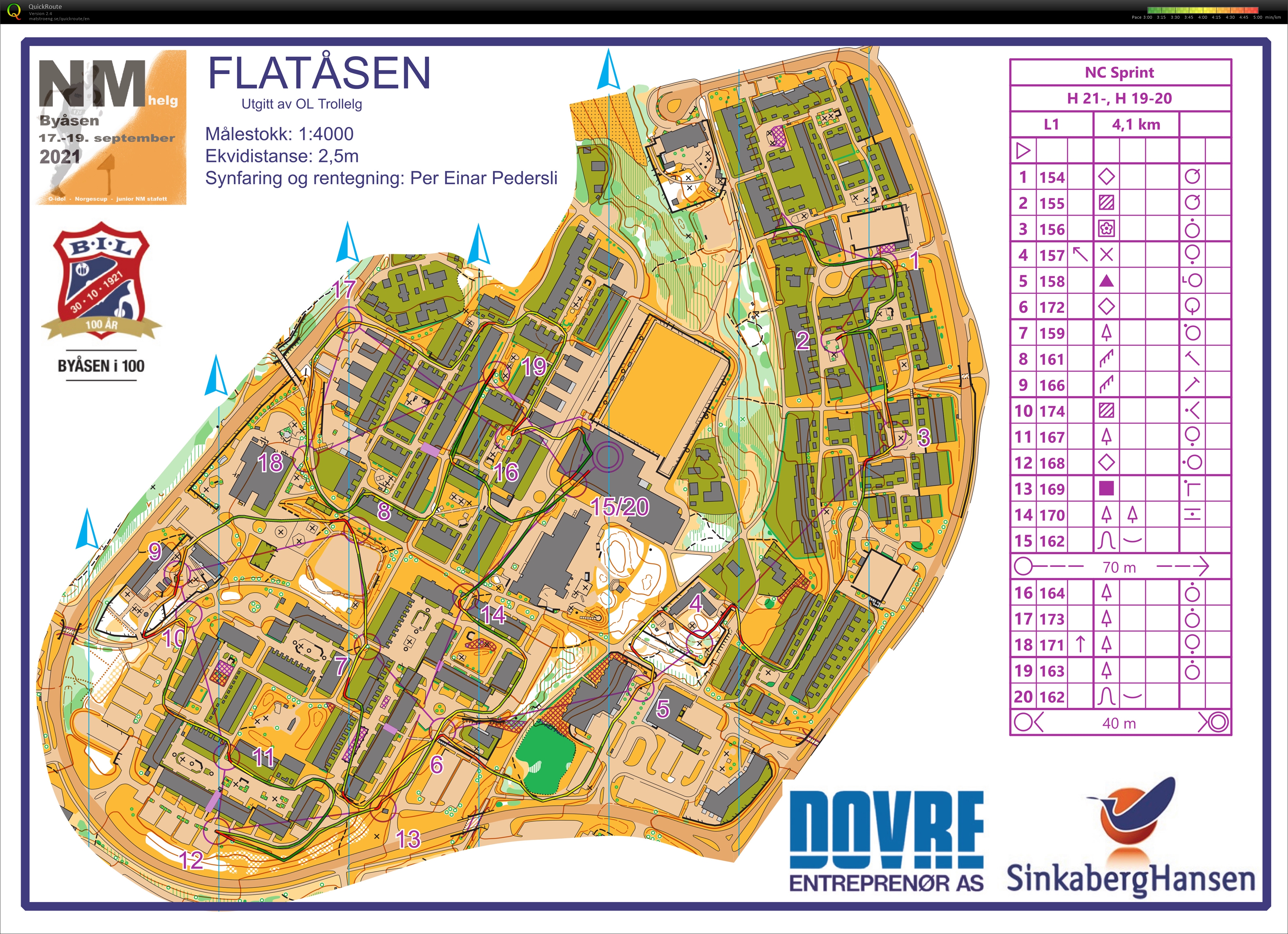 Norgescup Sprint (17-09-2021)