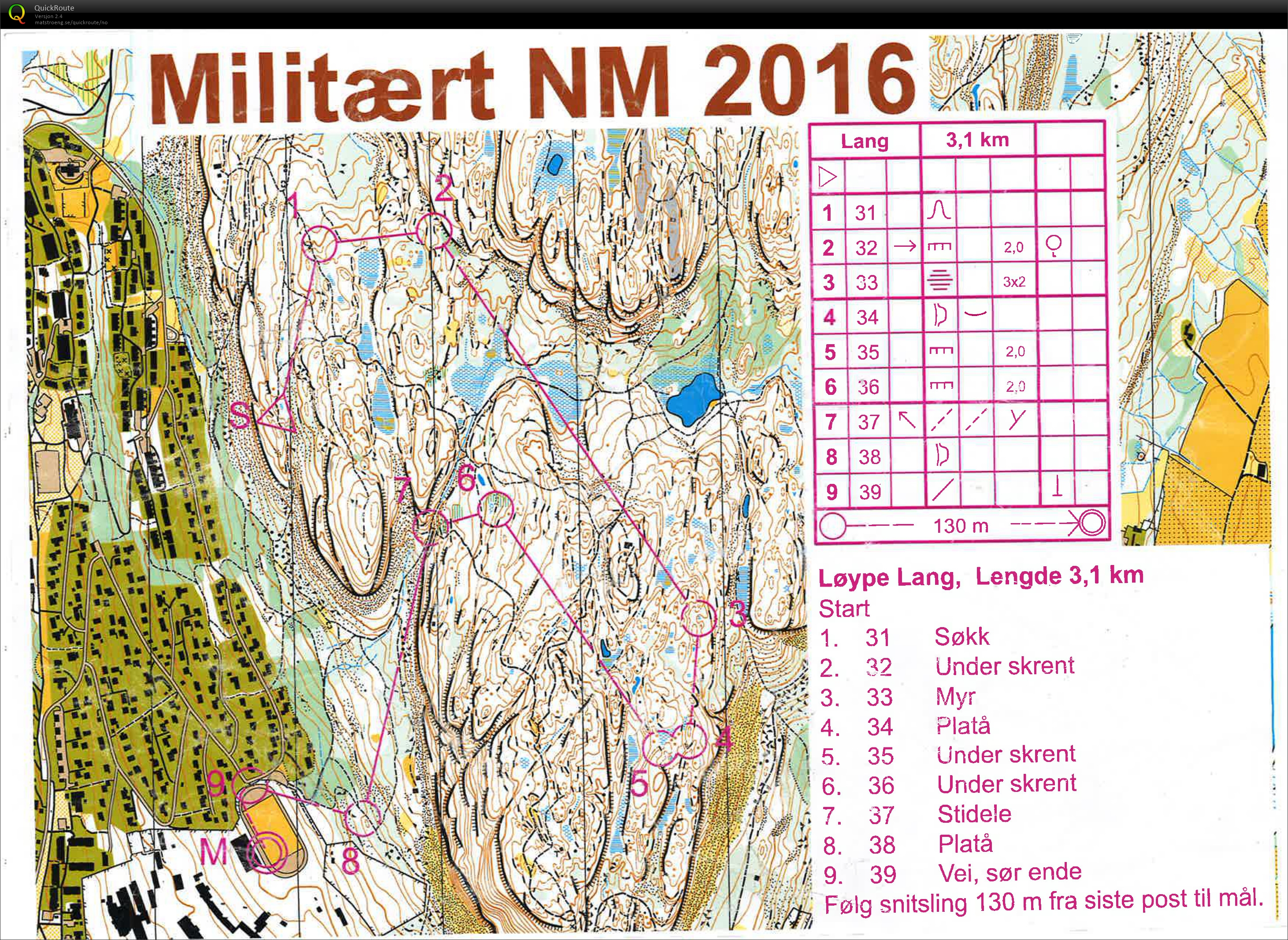 Militært NM Orientering (10-06-2016)